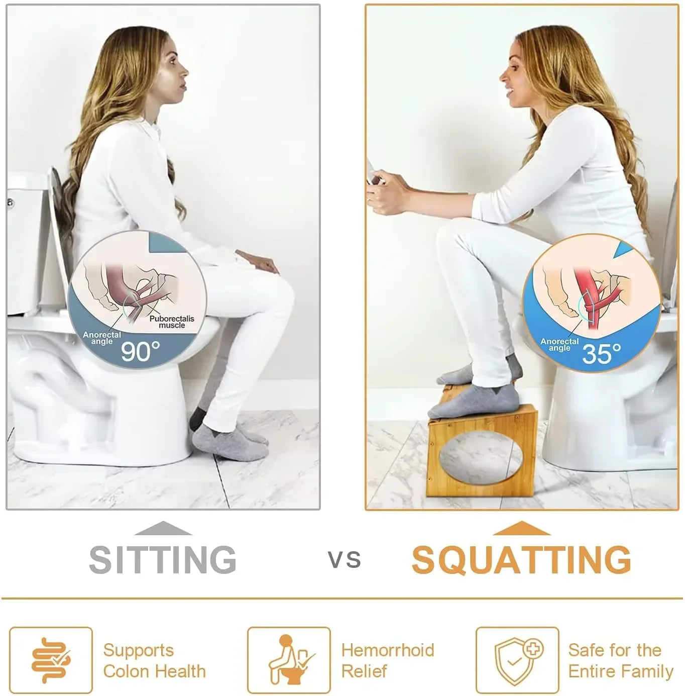 Repose-Pieds Physiologique WC