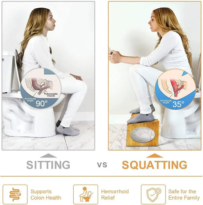 Repose-Pieds Physiologique WC